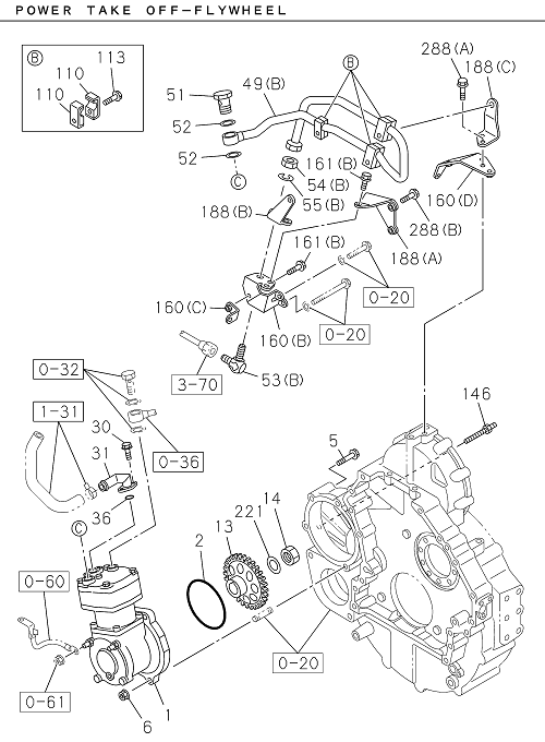 Partial Engine